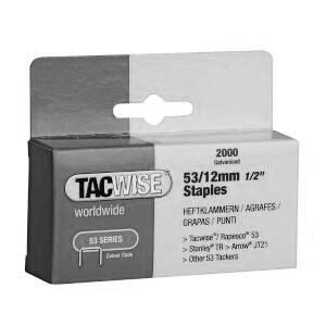 Nails & Staples for Use in Han