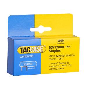 Nails & Staples for Use in Han