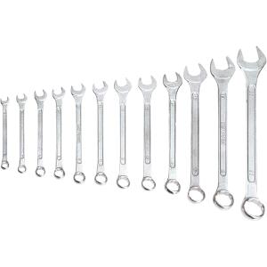 Combination Wrenches