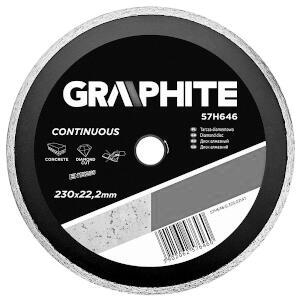 Diamond Disc, Continuous Rim, 